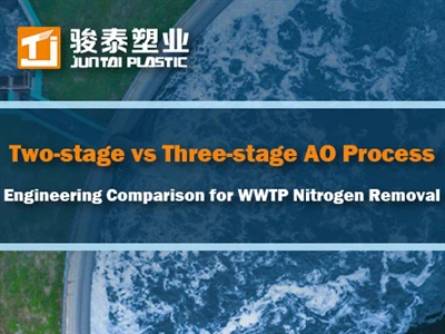 Kahe-etapp vs kolm{1}}etapp AO protsess: reoveepuhasti lämmastiku eemaldamise...